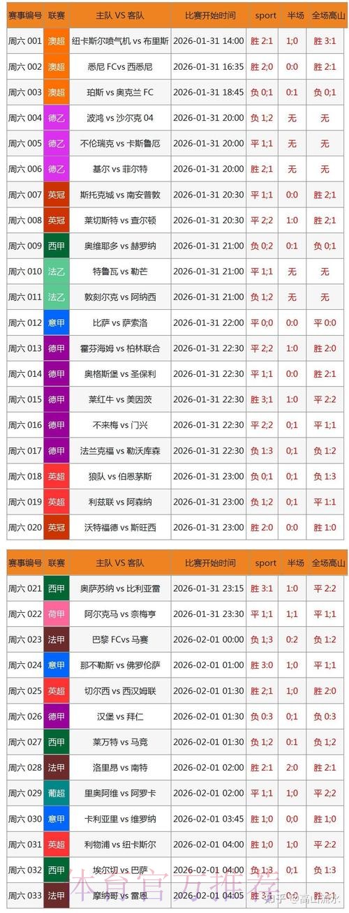 官方合规的世界杯博彩网站全站精选 官方合规的世界杯博彩网站全站精选