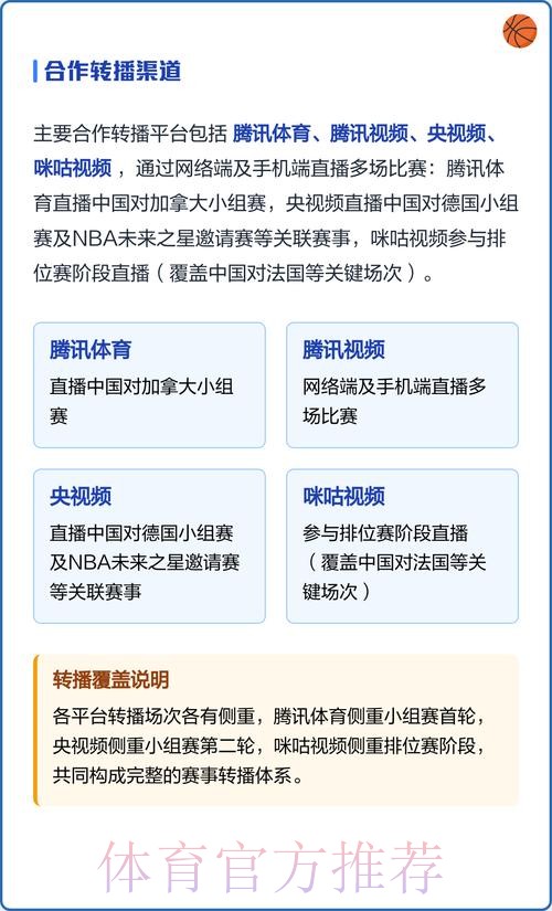 世界杯直播观看入口指南 世界杯直播观看入口指南