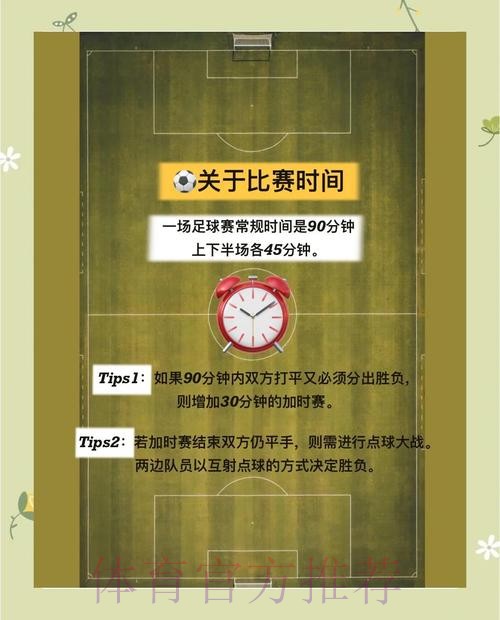 世界杯投注完全指南 世界杯投注完全指南