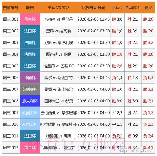 2026世界杯博彩网站精选与排行榜 2026世界杯博彩网站精选与排行榜