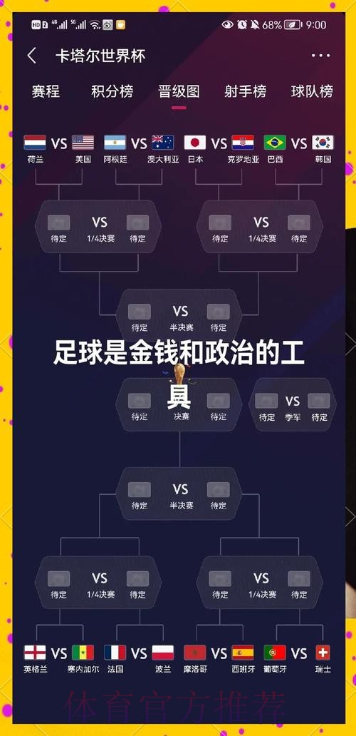 世界杯直播技巧全解析:攻略大全 世界杯直播技巧全解析:攻略大全