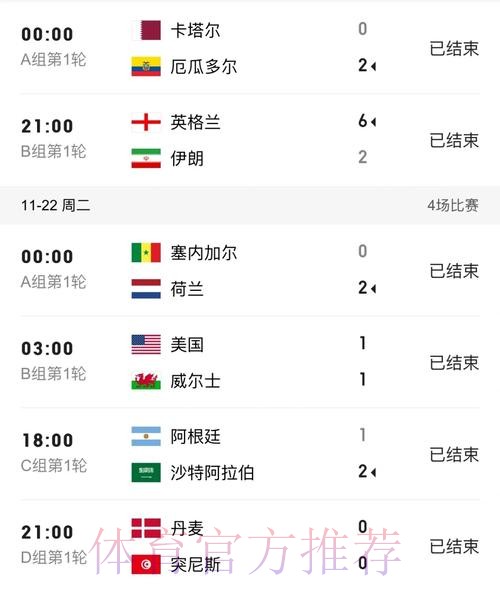 世界杯比分:官方权威版 世界杯比分:官方权威版