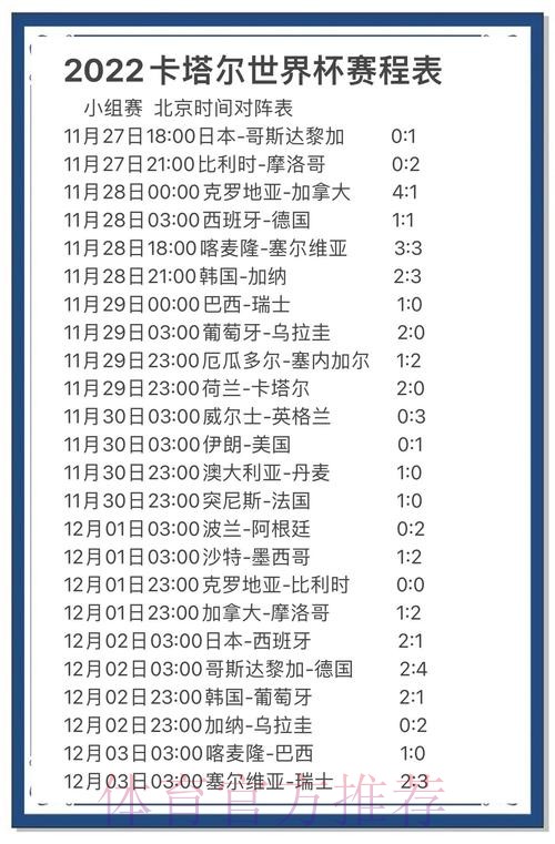 世界杯赛事全景解读与数据报道 世界杯赛事全景解读与数据报道