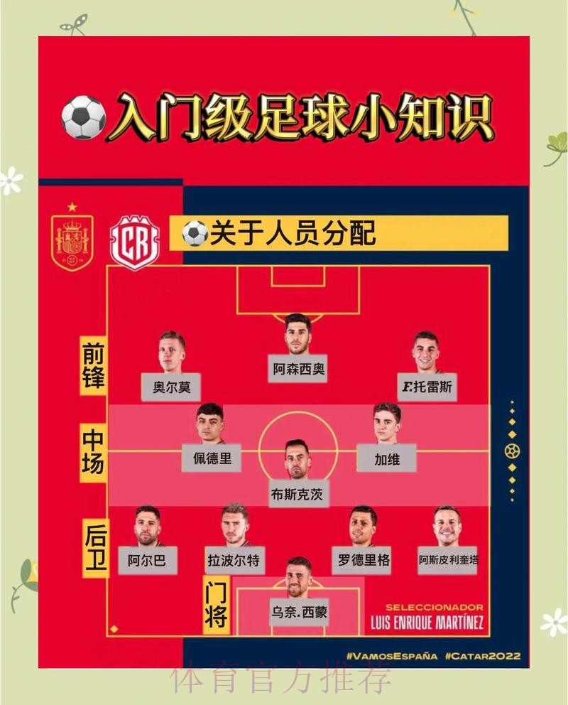 最新世界杯博彩攻略与技巧大全 最新世界杯博彩攻略与技巧大全