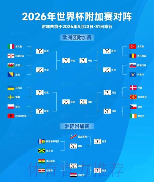 2026世界杯:免费下注机会全解析 2026世界杯:免费下注机会全解析