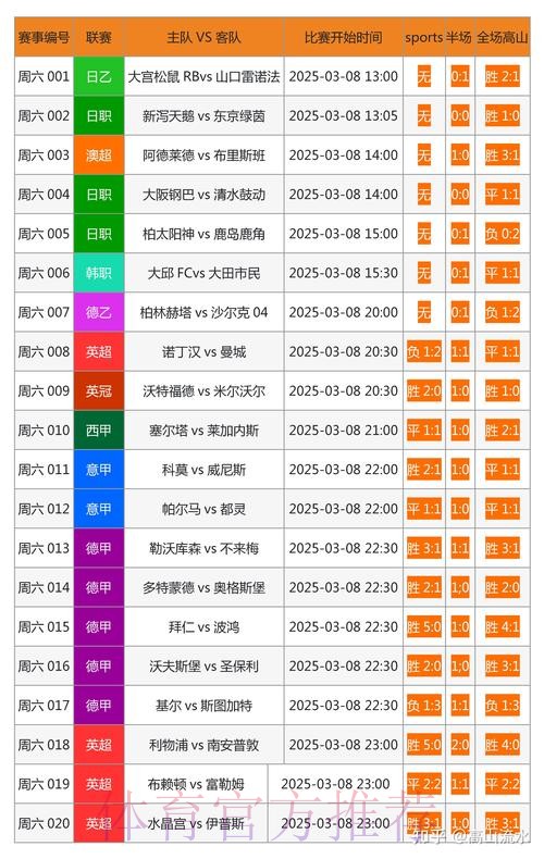 世界杯博彩官网入口地址深度剖析 世界杯博彩官网入口地址深度剖析